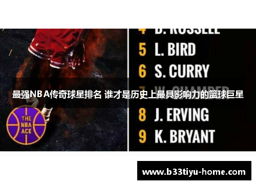 最强NBA传奇球星排名 谁才是历史上最具影响力的篮球巨星